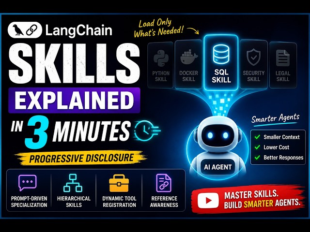 LangChain Skills Explained in 3 Minutes | AI Agents Made Smarter