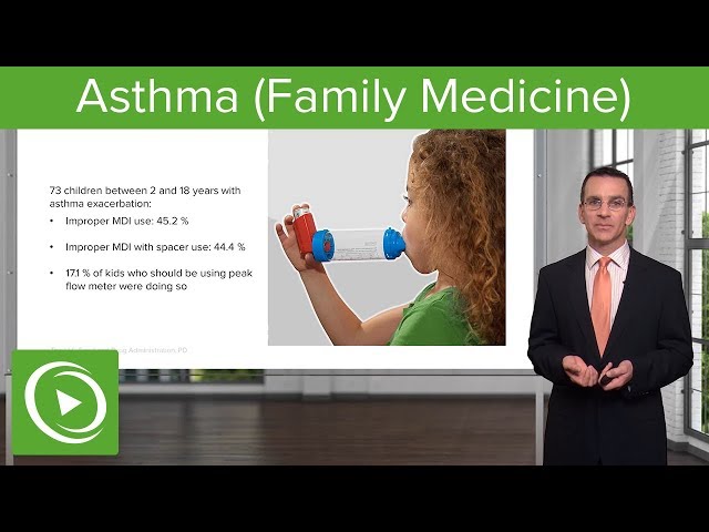 Asthma – Family Medicine | Lecturio