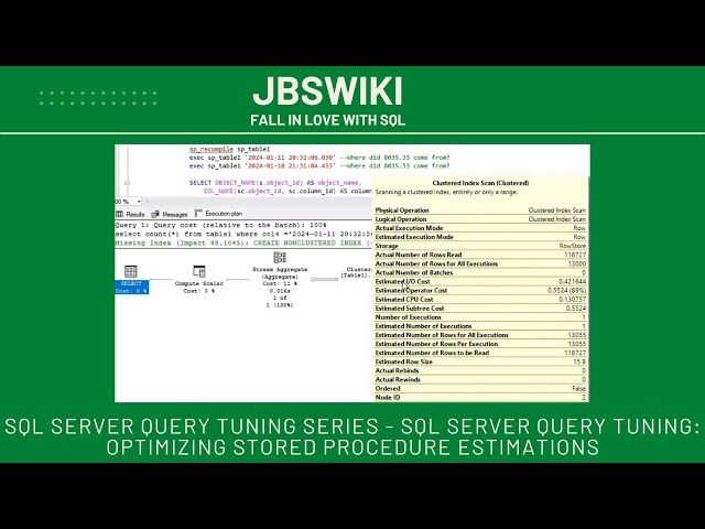 SQL Server Query Tuning Series - SQL Server Query Tuning: Optimizing Stored Procedure Estimations