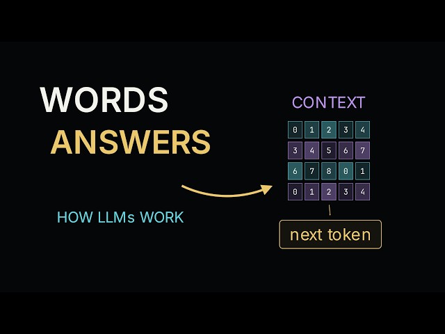 How Large Language Models Work — From Words to Answers