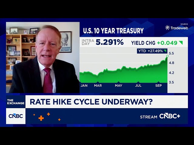 Ariel Investments’ Charles Bobrinskoy: Interest rates are headed higher