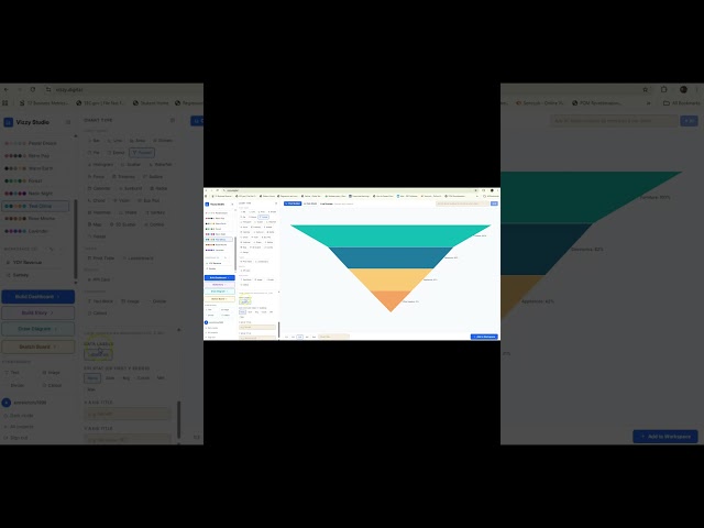 Funnel Charts in Seconds 🔥 #shorts