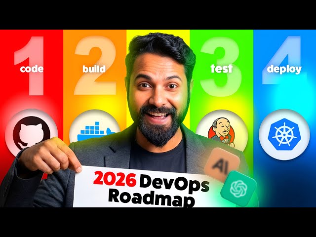 The Only DevOps Roadmap You Need For 2026 (In-Depth) | Josh 🔥