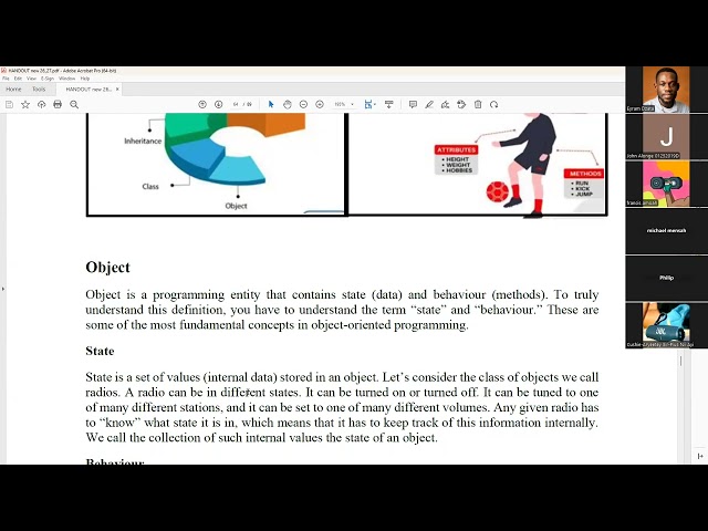 OOP Concepts & Principles | JAVA I