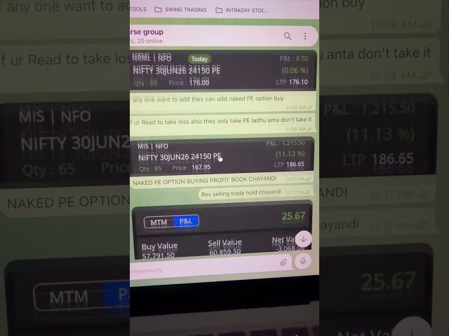 Live Trading Challenge Day 19 & 20 | 4 Lots Hedging Strategy #shorts #optionstrading #viral