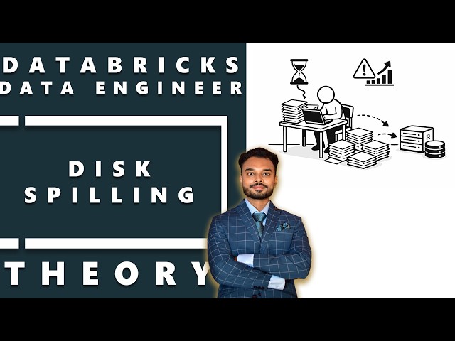 Databricks Disk spilling