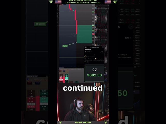 Trading NQ live, +$140,000