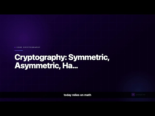 Security+ Lesson 2: Cryptography: Symmetric, Asymmetric, Hashing & PKI