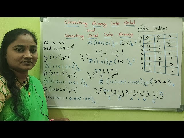 Computer Number System||Part -2||Converting Binary Into Octal & Viceversa|Telugu Scit Tutorial