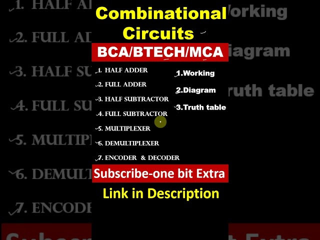 Combinational circuits  :adder, Subtractor, Multiplexer and encoder | One Bit Extra