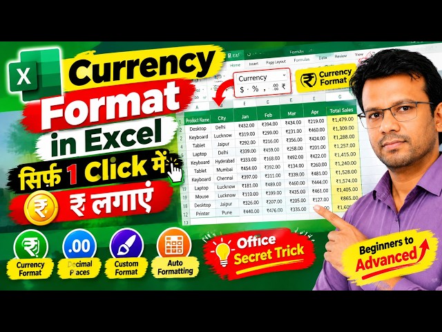 How to Add ₹ Symbol in Excel I Currency Formatting  Excel I Tips & Tricks I Sahab Sir