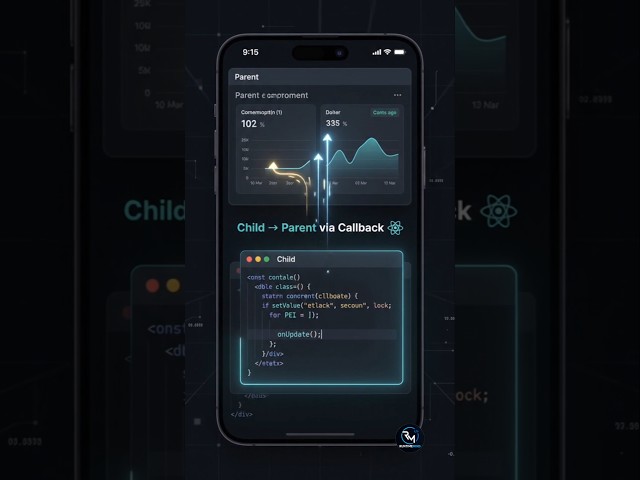 Child to parent communication via callbacks in reactjs??? #reactjs #coding #webdevelopment