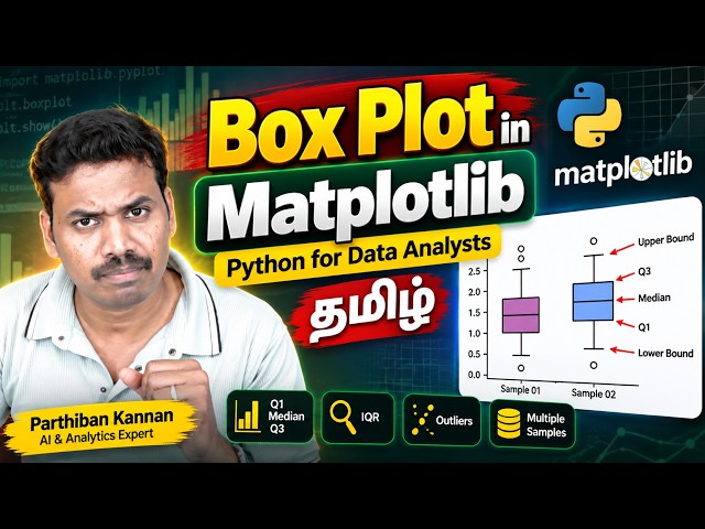 Box Plot in Matplotlib Explained | Python for Data Analysts in Tamil