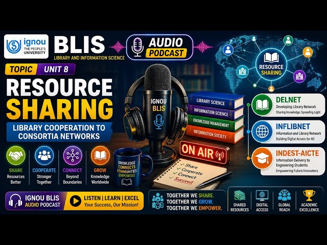 Resource Sharing & Library Networks Explained | BLIS UGC NET Library Science | Unit 8