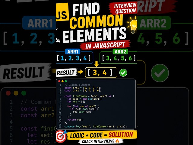 Find Common Elements in JavaScript 🔥 | Array Interview Question | #7