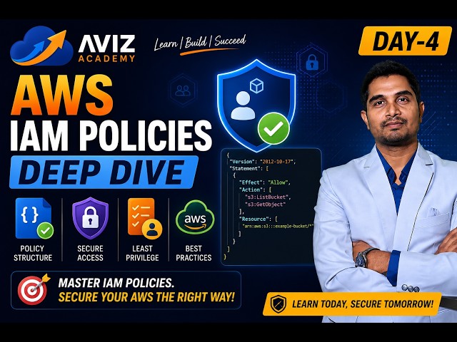 Day-4 AWS IAM policies deep dive | Aviz Academy