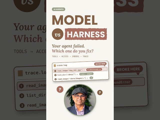 Your AI Agent Failed. Do You Need a Better Model, or a Better Harness?