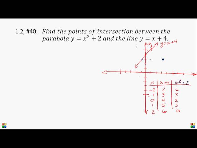 Calculus Section 1 2 #40