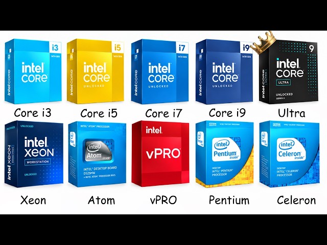 Every Intel CPU Explained in 8 Minutes