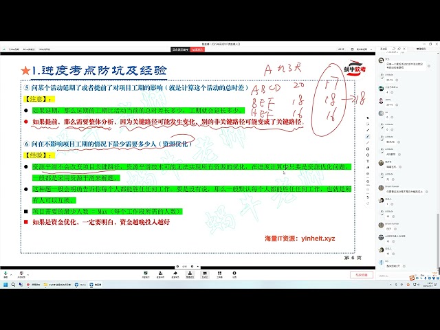 IT爱学堂-慕课-AI自媒体短视频变现-漫剧/数字人/口播/段子/绘本/视频4-5 AI整活儿！这沙雕动画剧本故事真的搞事！