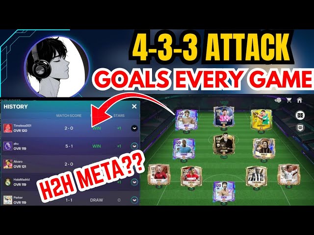 4-3-3 ATTACK MASTERCLASS – How to Score More Goals in FC Mobile 26