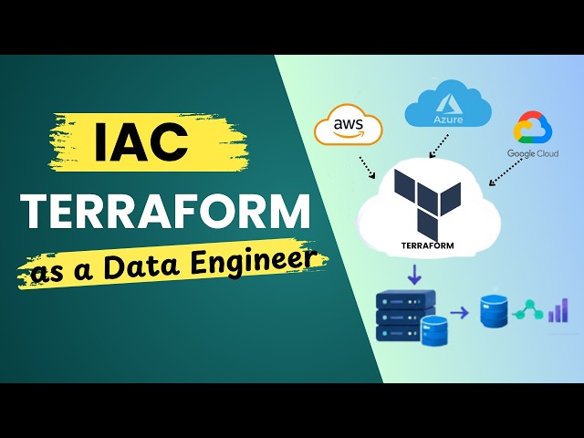 Terraform for Data Engineers | Create Azure Resource Group, Storage Account & Container Using IaC