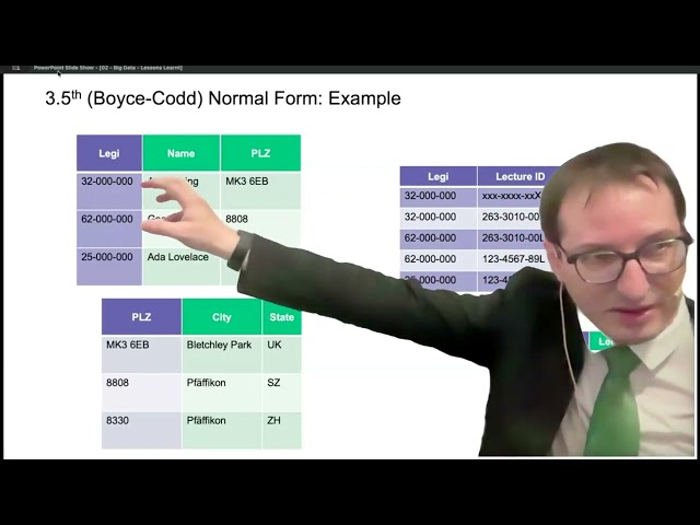 2 - SQL brush-up (2/2) - Big Data - ETH Zurich - Fall 2026
