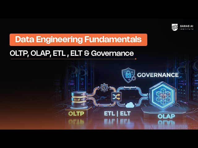 Data Engineering Fundamentals | OLTP, OLAP, ETL, ELT & Governance