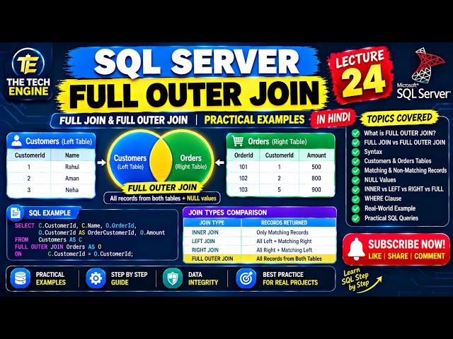 FULL OUTER JOIN in SQL Server with example| Lecture 24 | SQL Tutorial for Beginners in Hindi