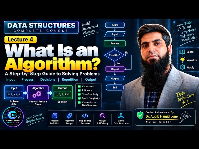 What Is an Algorithm? 🤯 The Secret Behind Every Computer Program | Data Structures |Lec-4
