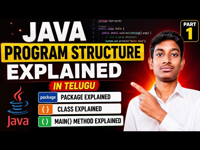 Java Program Structure Explained | Package, Class, and main() Method | Part 1