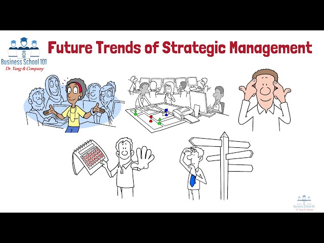 Future Trends of Strategic Management | From A Business Professor