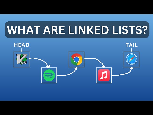 The Simple Data Structure Powering Your Favorite Apps