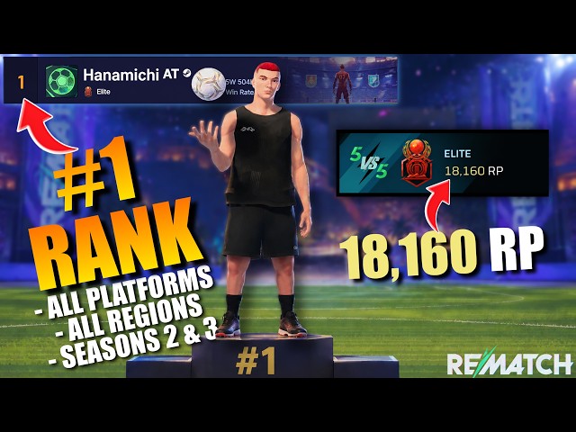 Meet The #1 Ranked Rematch Player In The World