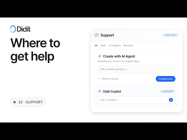 How to Get Didit Support — Tickets, Copilot, Docs, MCP & a Real Human
