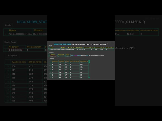 SQL Server Statistics and Cardinality Estimation part 1 #shorts