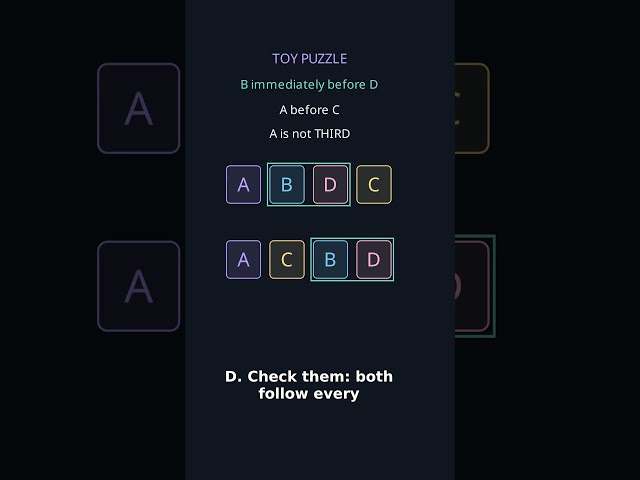 A Correct Answer Can Fail the Answer Key #AIEvaluation #Shorts