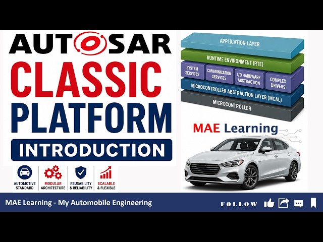 AUTOSAR Classic Architecture Explained Step by Step
