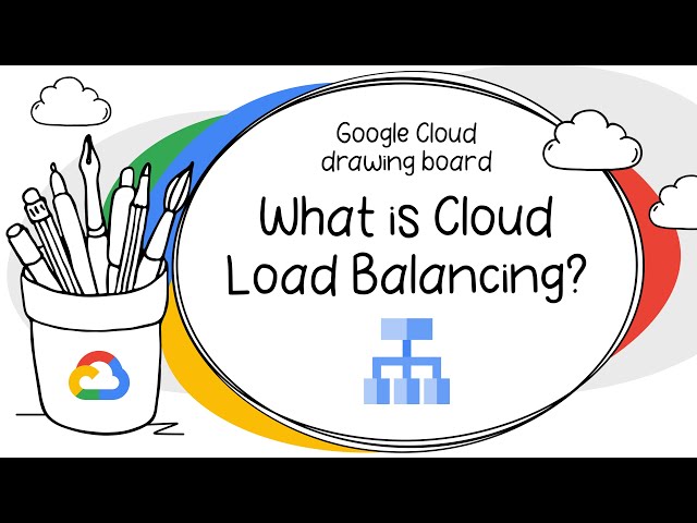 What is Cloud Load Balancing?