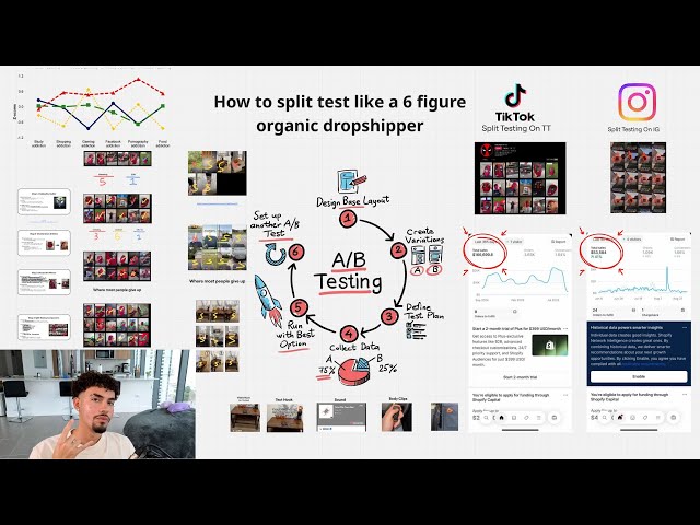 how to split test like a 6 figure organic dropshipper (copy me)