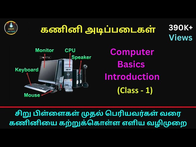 Computer basics Introduction class/கணினி அடிப்படைகள் அறிமுக வகுப்பு(Class-1)