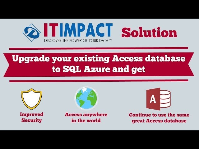 Access to SQL Azure