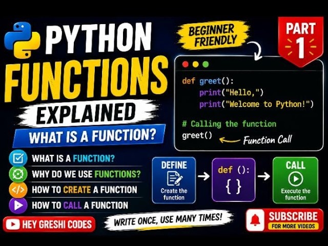 Functions in Python Explained | What is a Function? | Python Tutorial for Beginners
