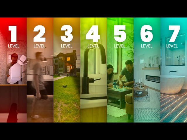 7 Levels of AI for Real Estate Videos
