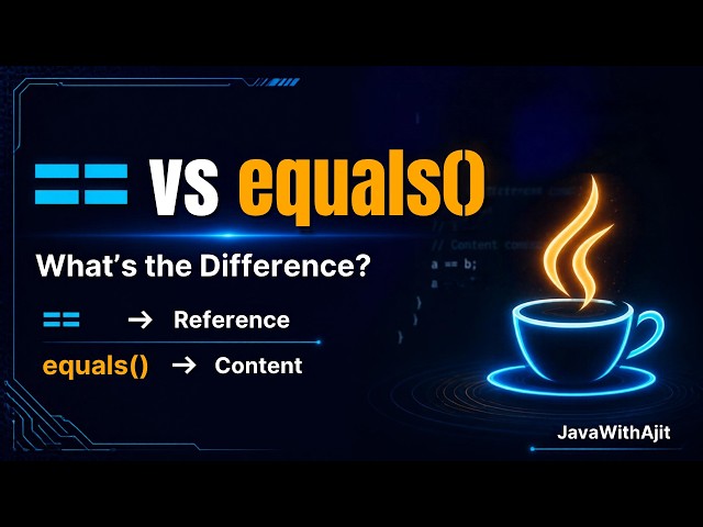 Java == vs .equals() | What's the Difference? #Java #Shorts | Real World Java | JavaWithAjit