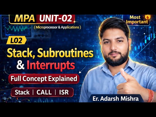 L02 | Unit-02 8086 Microprocessor | Stack, Subroutines & Interrupt Handling Explained | Full Concept