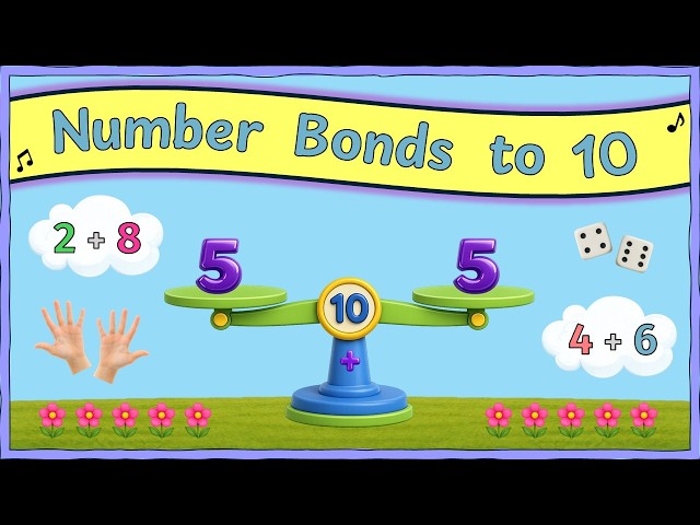 Number Bonds to 10 Song | I Can Make 10 Song for Kids
