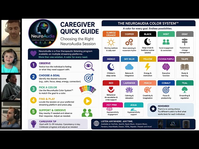 NeuroAudia Quick Start Guide