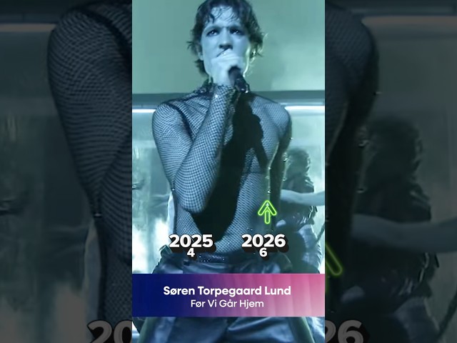 Agreed?🏆👀 Eurovision 2025 vs 2026 - Battle out now🔥 #eurovision2026 #ranking #battle #competition