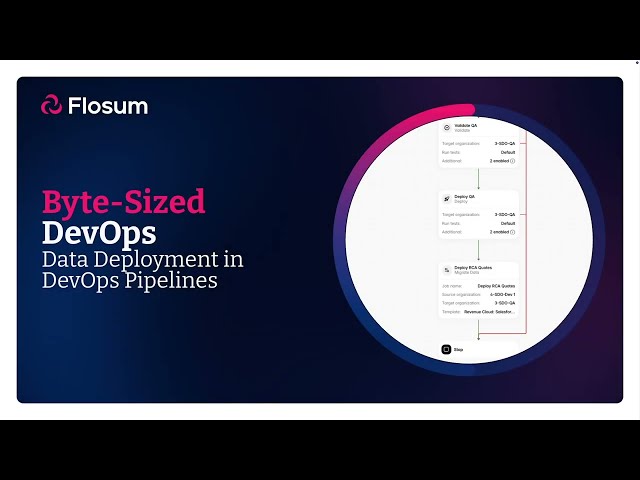 Byte-Sized DevOps:  Deploy Data in Pipelines